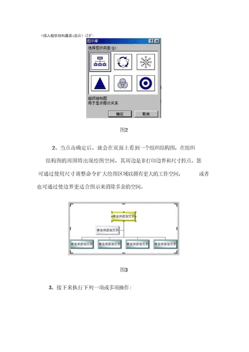 组织结构图制作方法