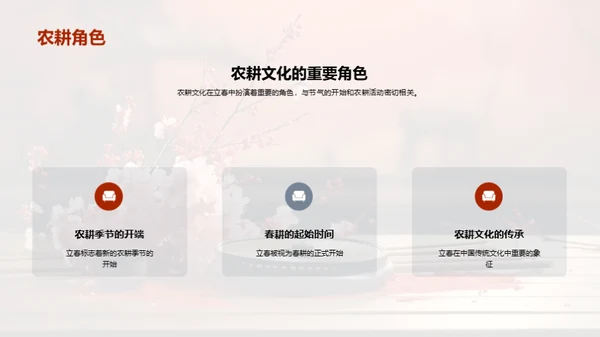 立春：农耕与文化