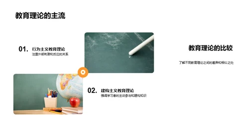 教师教育的历程与展望