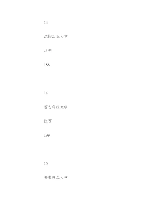 全国二本大学排名理科.docx