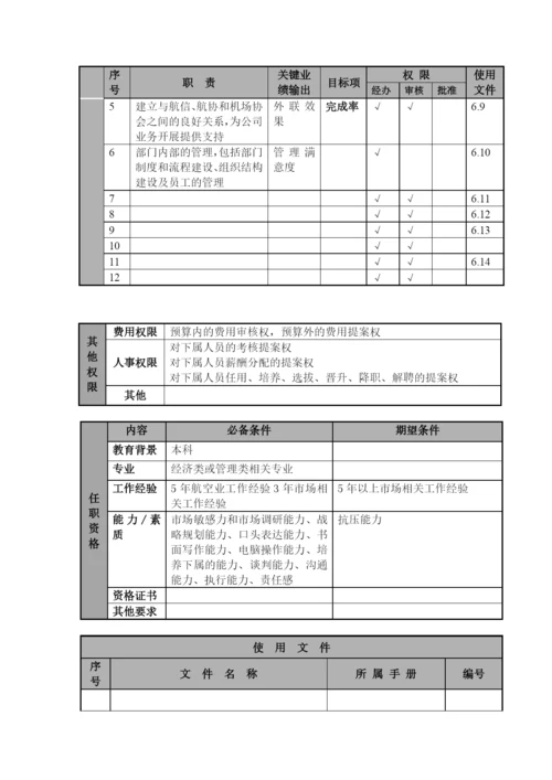 物流公司商务发展经理职位说明书及关键绩效标准.docx