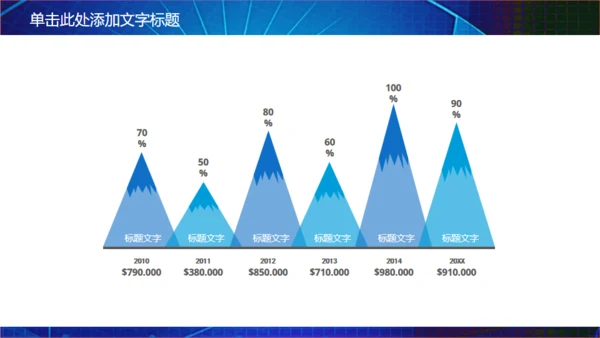 安全生产知识竞赛通用PPT