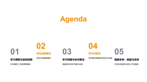 二年级学习回顾与展望