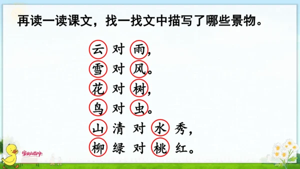 识字（一）5 对韵歌 课件