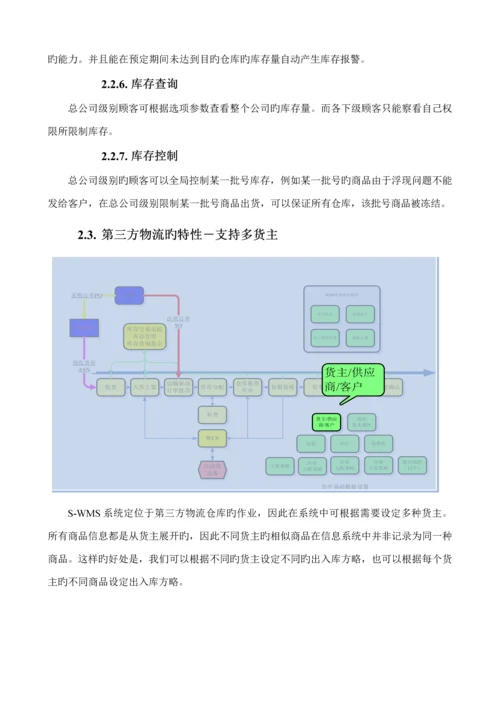 IBMSWMS仓库基础管理系统综述.docx