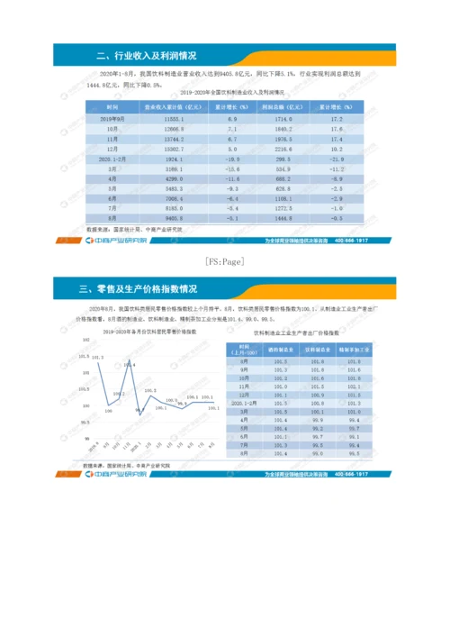 中国饮料行业运行情况月度报告-3.docx