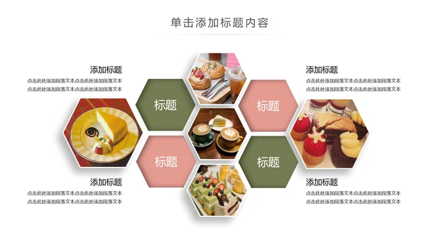 餐饮美食甜品店茶餐厅下午茶PPT动态模板