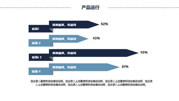 呵护母婴准妈妈健康生活通用PPT模板