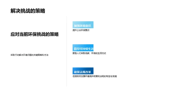 商务风其他行业教育活动PPT模板