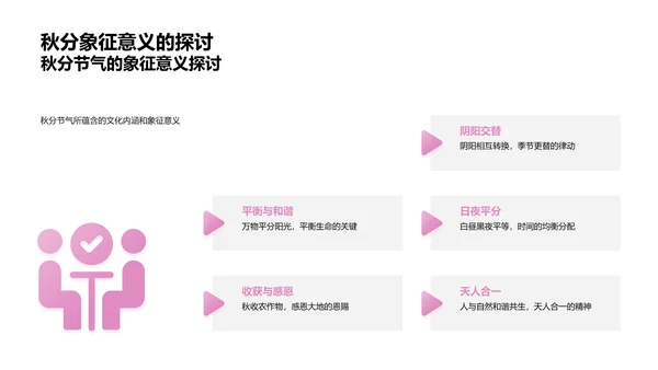 秋分文化创新解析