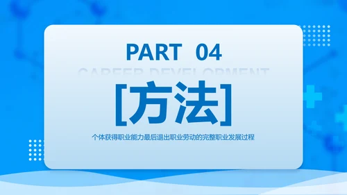 医院护士职业生涯规划PPT模板