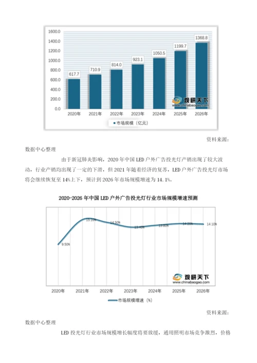 我国LED户外广告投光灯产销持续增长市场规模增速将有所放缓.docx