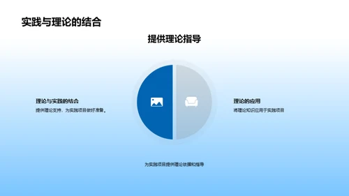 本科农学创新探索