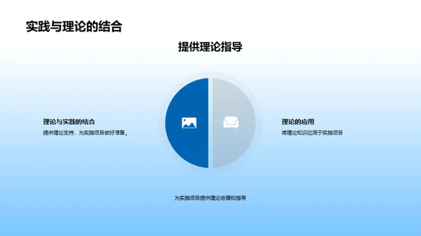 本科农学创新探索