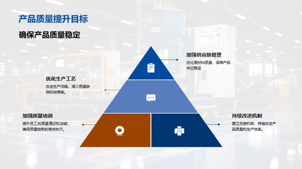 品质铸就未来