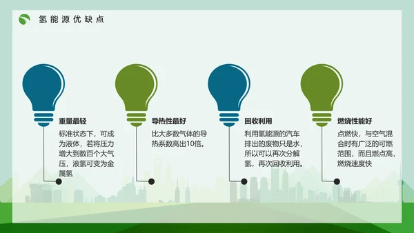 氢能源技术知识讲座PPT模板