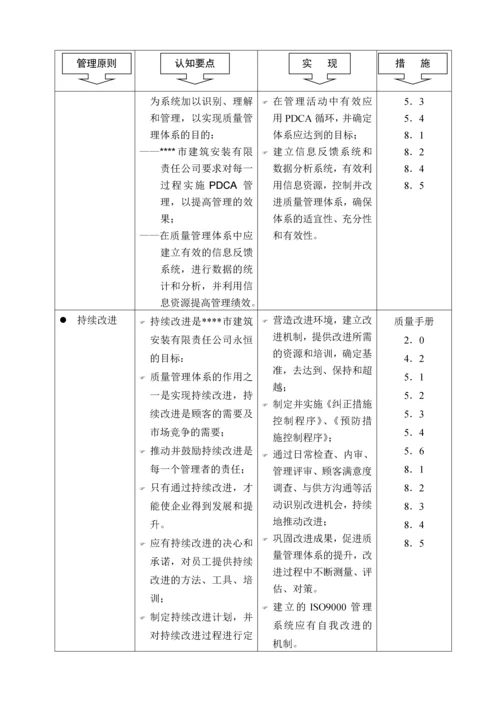 质量手册-0.6质量管理原则.docx