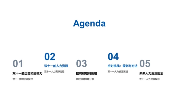 双十一人力挑战应对PPT模板