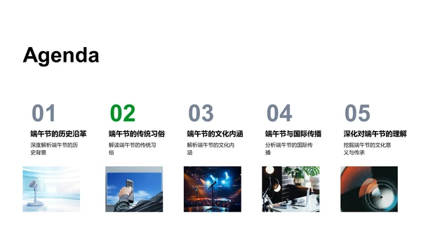 端午节文化研究报告PPT模板