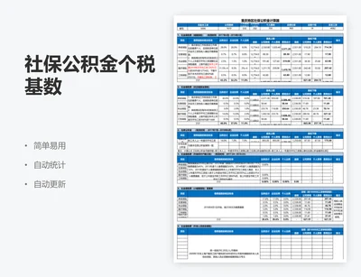 社保公积金个税基数