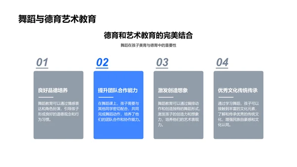 舞蹈课的全方位价值PPT模板