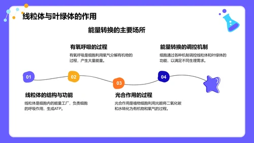 紫色插画风高中生物课程教学课件PPT模板