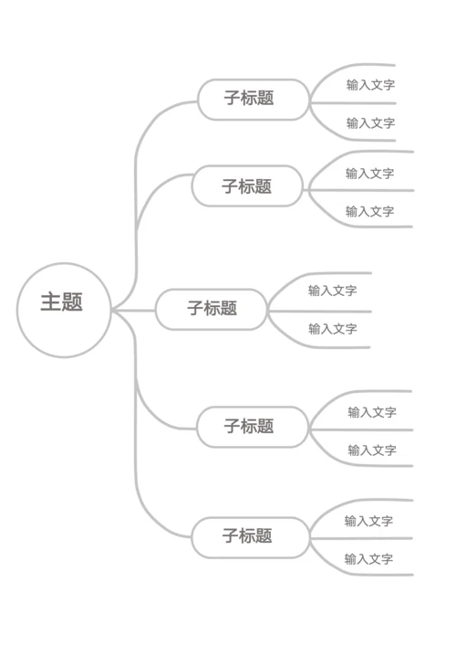 简约思维导图通用模板