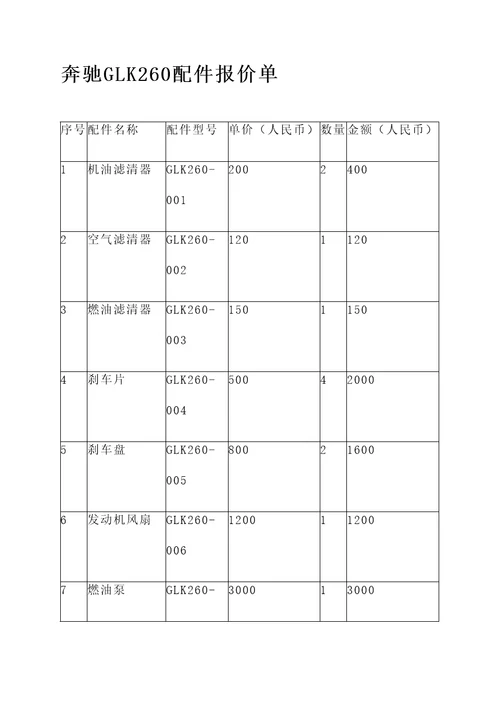 奔驰glk260配件报价单