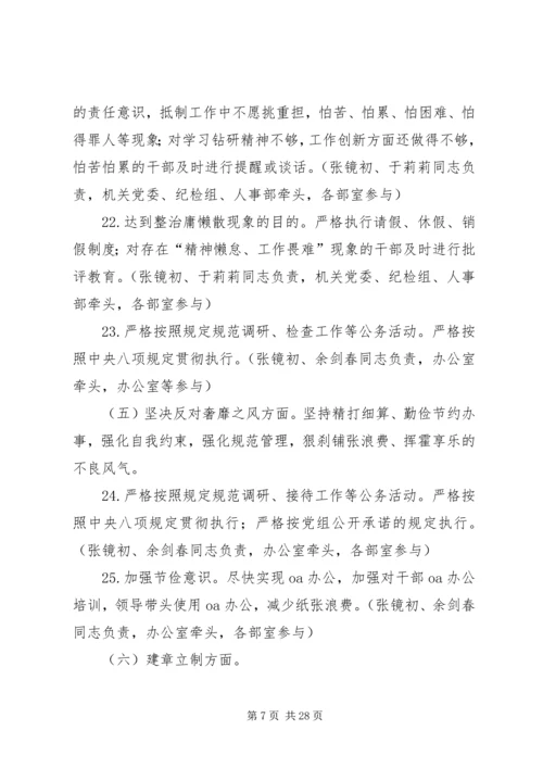 群众路线教育实践活动整改落实方案.docx