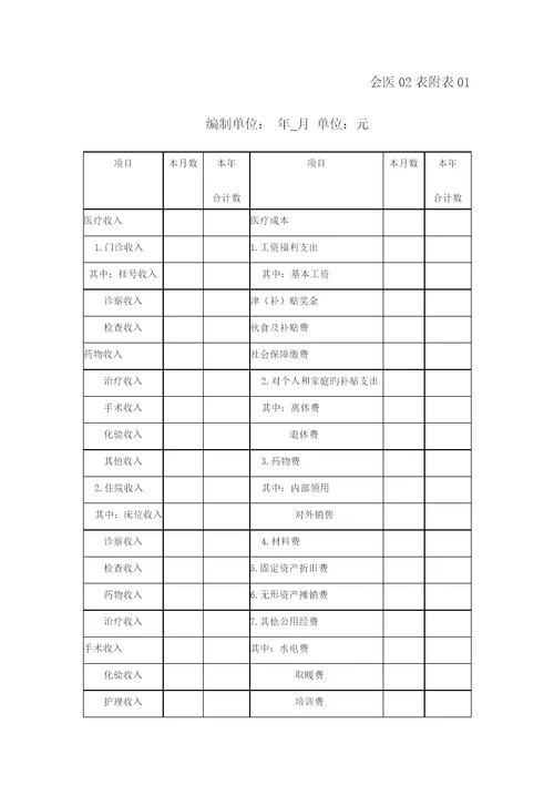 新版医院会计报表格式