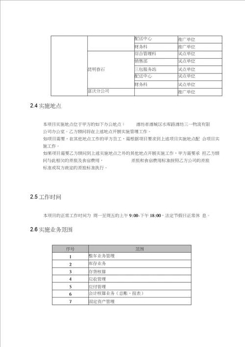 系统实施工作说明书SOW模板