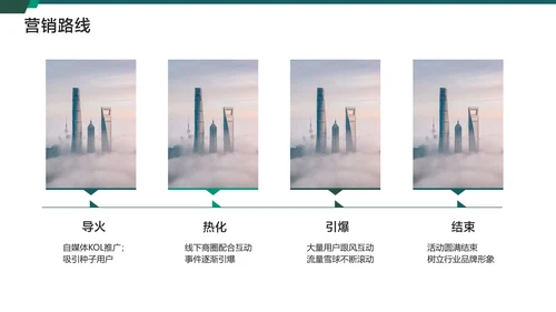 白绿简约风地产开业典礼活动方案