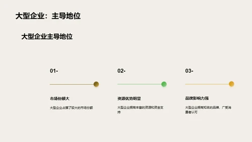 食用菌行业：繁荣与挑战