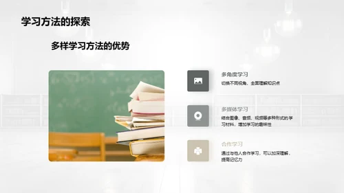 高效学习策略