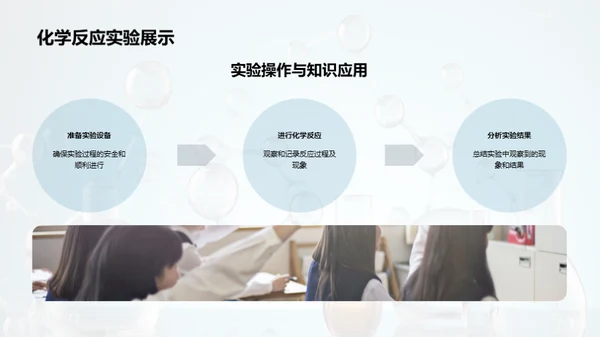 化学反应探秘