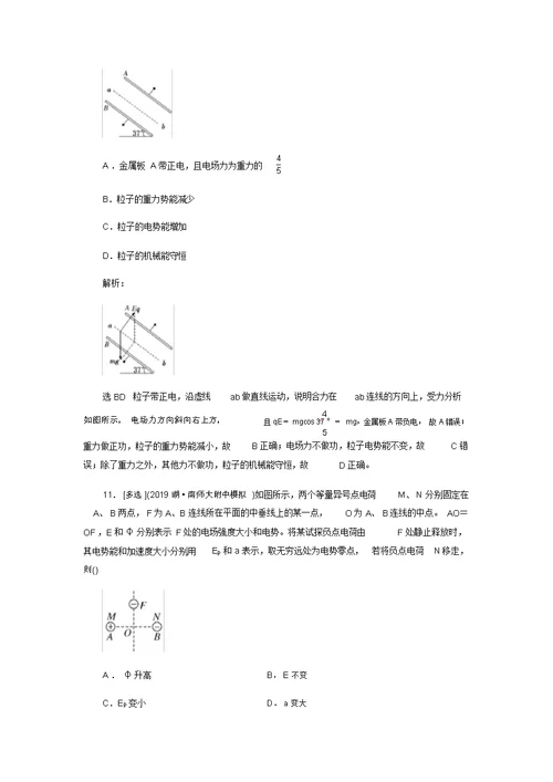 2020年高考物理选择题常考点押题练专题05静电场(解析版)