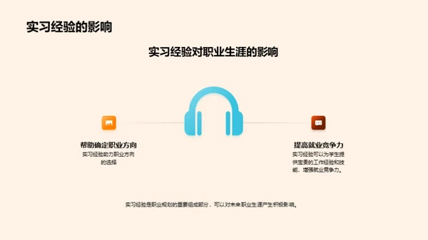 实习生涯的成长之路