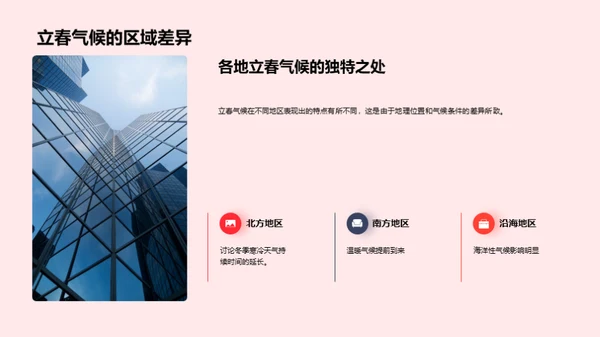解析立春气象奥秘