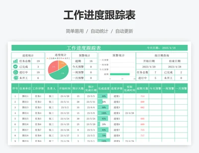 工作进度跟踪表