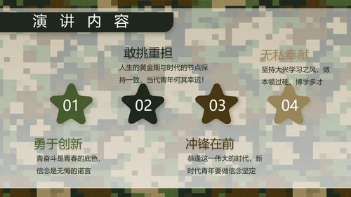迷彩风部队军事个人工作总结汇报PPT