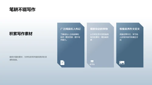 商务风教育培训教学课件PPT模板