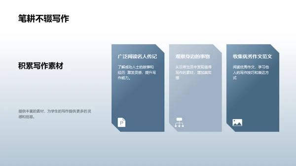 商务风教育培训教学课件PPT模板