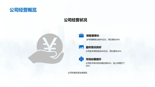 房产市场年度报告