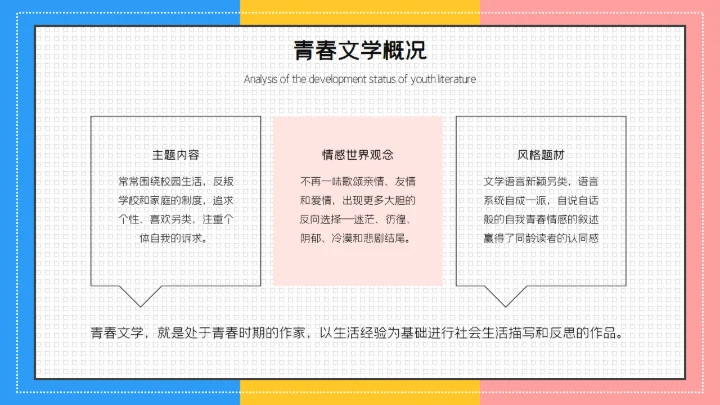 青春文学分析毕业答辩通用PPT模板