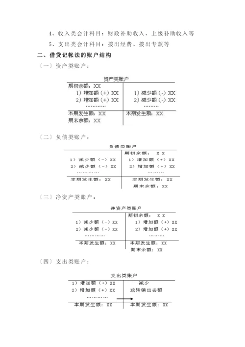 【了解知识点】了解预算会计的发展历史、定义、对象、作用等.docx