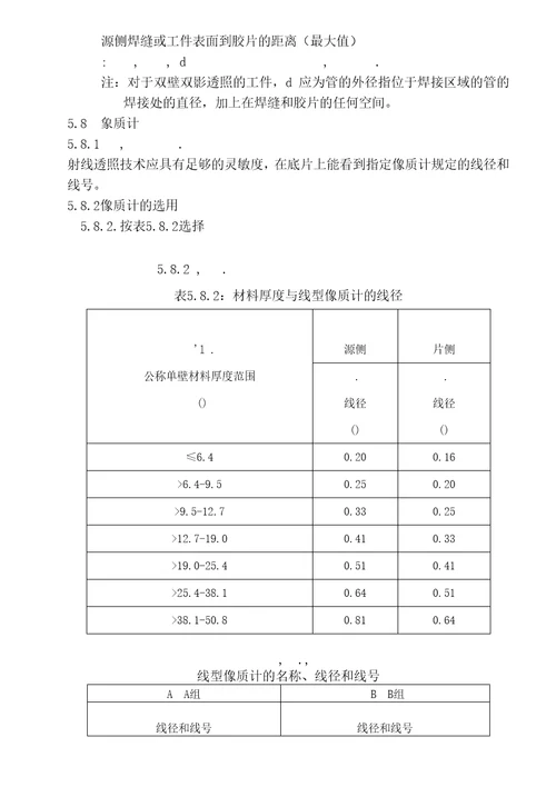 qp09射线检验程序