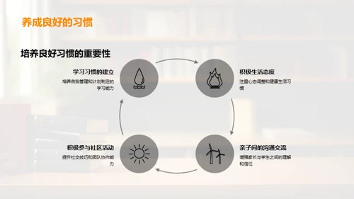 礼仪引领新生之路