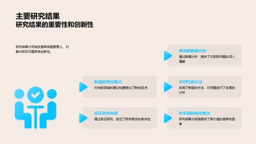 研究领域解读