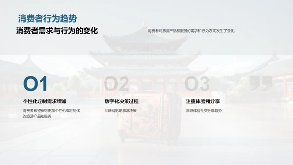 赋能旅游新篇章