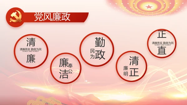 点燃青春热血展现青年风采五四青年节PPT